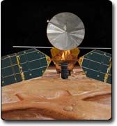 The Trinity of Space Technology
